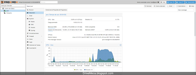 Verificando actualización a Proxmox 5 Verificando actualización a Proxmox 5