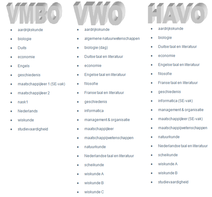 Vavo Enschede Vavo Enschede