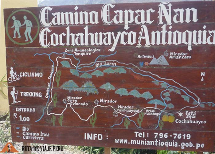 MAPA INCA COCHAHUAYCO