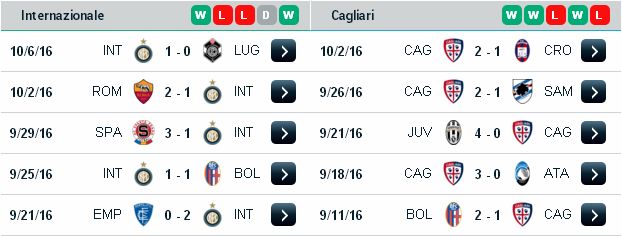 [Image: Inter%2BMilan3.jpg]