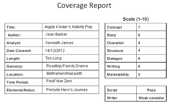 Can You Copy A Script Coverage Template? – ETMXLG