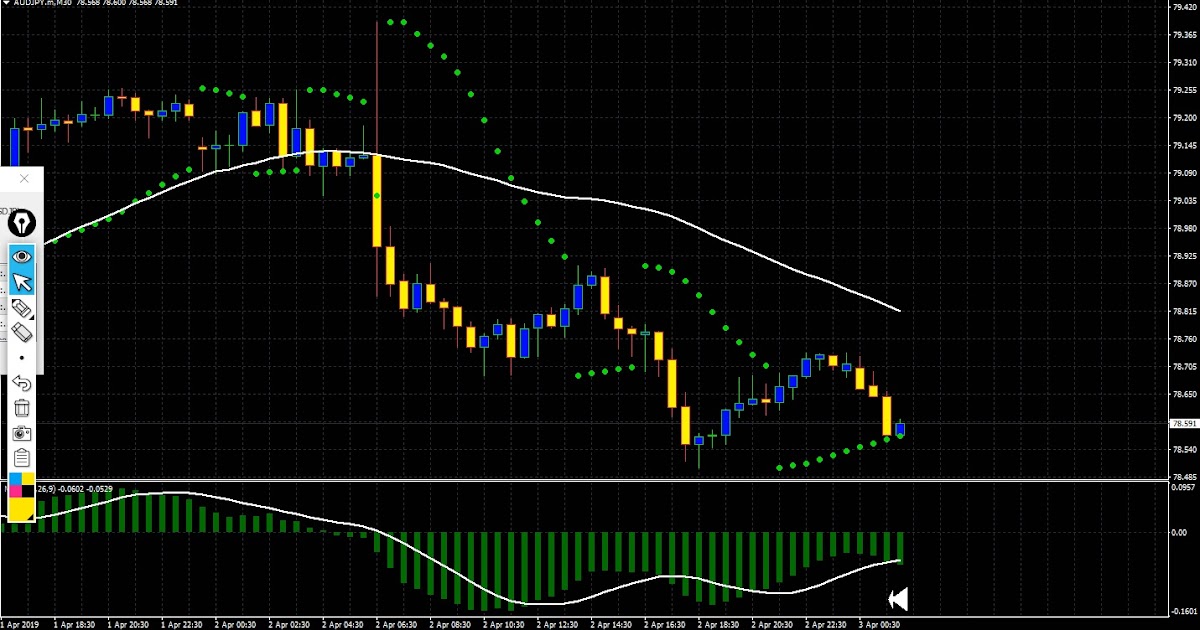 Kelvin han forex