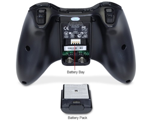 mac app for xbox 1 controller mac app for xbox 1 controller