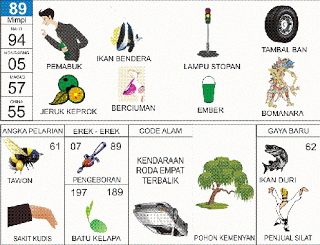 Tafsir mimpi erek-erek