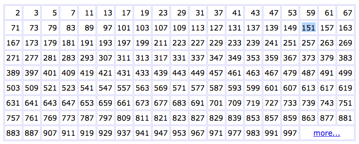 Таблица простых чисел от 1 до 2000. Таблица простых чисел. Простые числа. Таблица простых чисел до 997 5 класс. Простые числа.