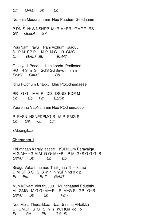 Tamil Song Notes: Moongil Thottam Tamil Song Notes: Moongil Thottam