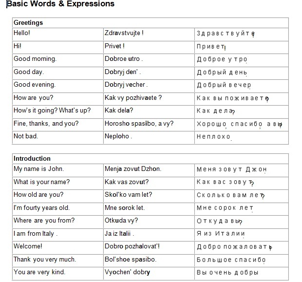 Srilankan ksmu Russian Class