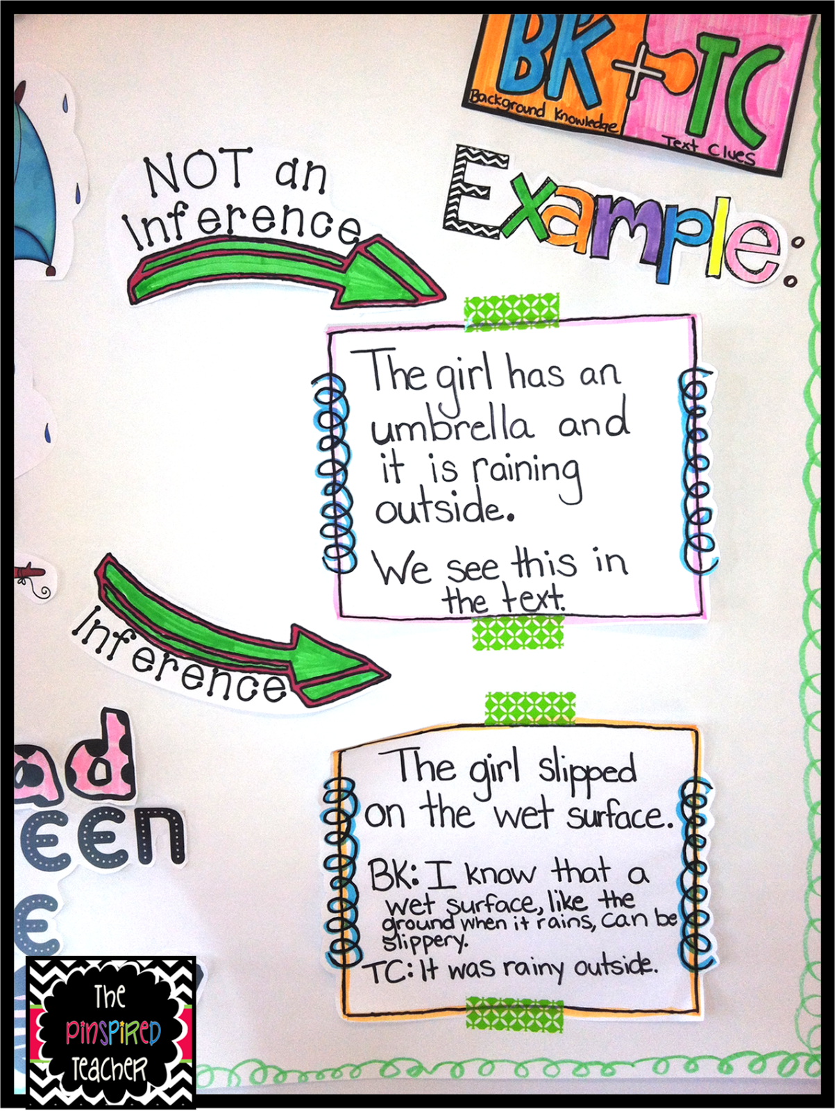The Pinspired Teacher Anchoring the Standards Teaching & Documenting