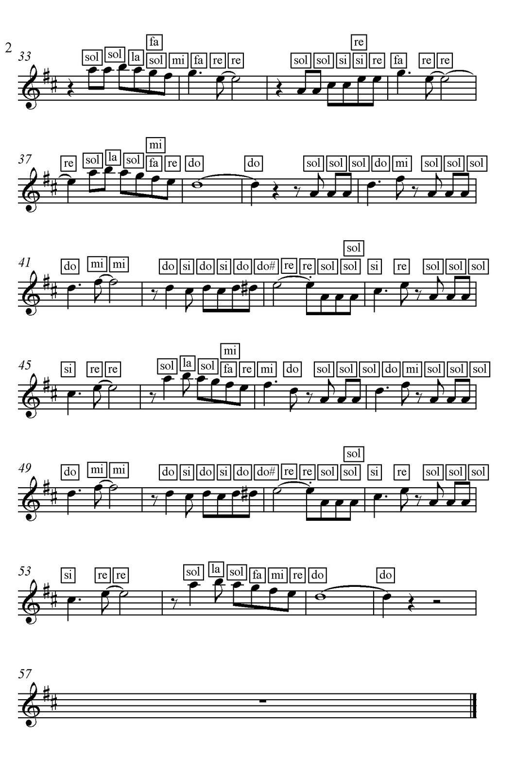 Partitura de "La cucaracha", canción tradicional Mexicana Partituras