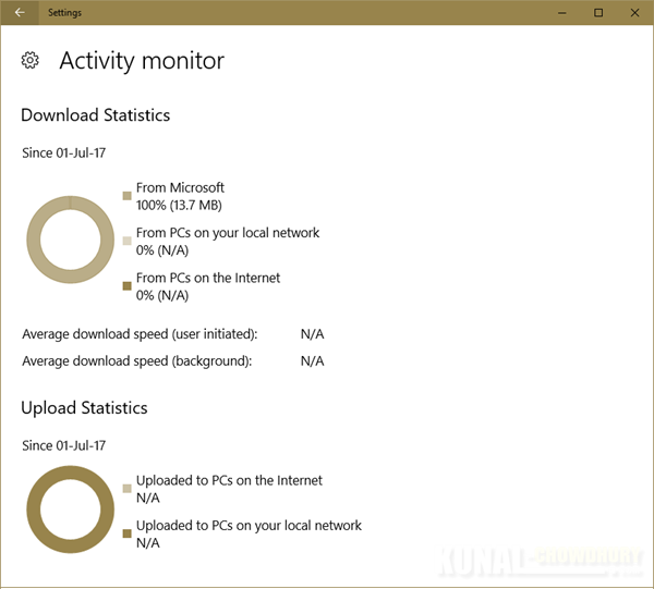 Windows 10 Fall Creators Update to allow Update delivery optimization (www.kunal-chowdhury.com)