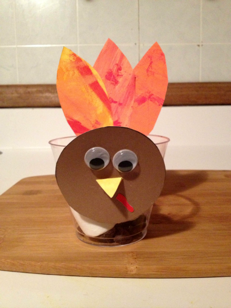como decorar un pavo para thanksgiving ideas para decorar un pavo de papel como hacer un pavo como decorar un pavo para thanksgiving ideas para decorar un pavo de papel como hacer un pavo