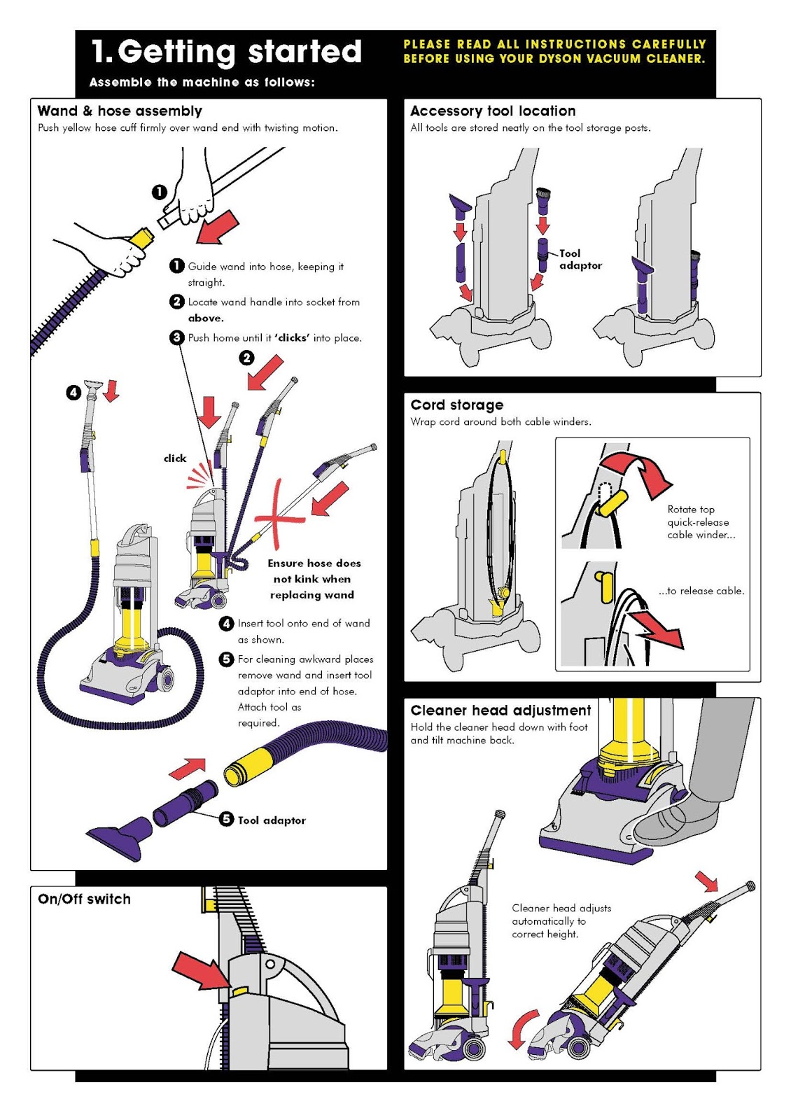 Dyson DC01 Absolute+ Instruction Manual