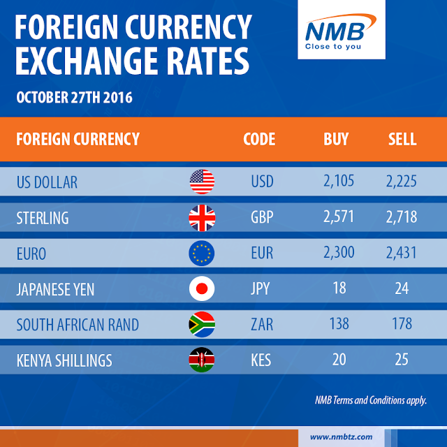 bank of tanzania foreign currency exchange rates