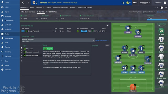 Football Manager 2015 PC Download Photo
