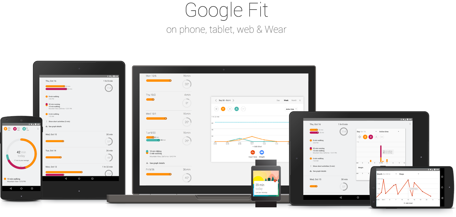 Google Fit App Arrived on Android - The Programmer's World