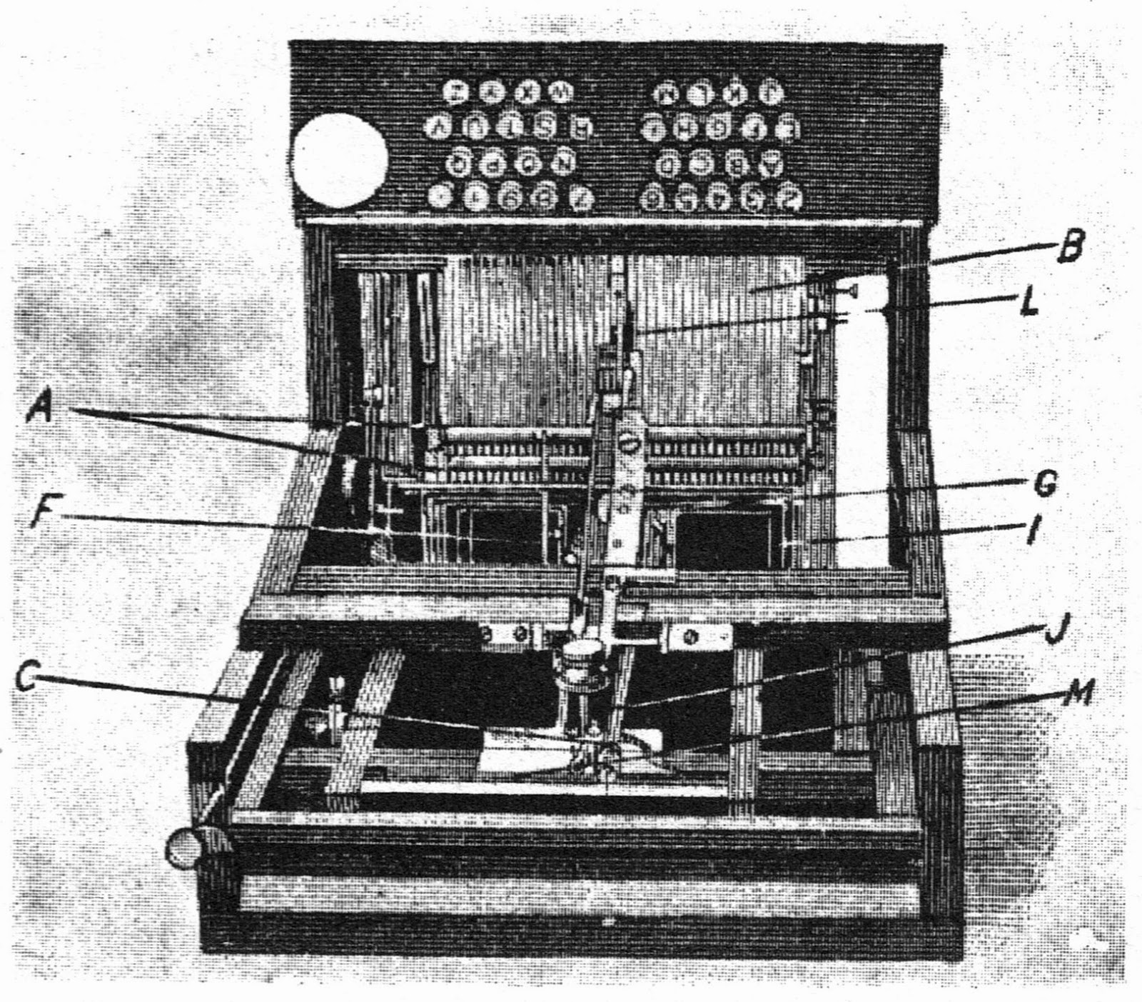 oz.Typewriter How the Last Surviving Pratt Pterotype Typewriter Was