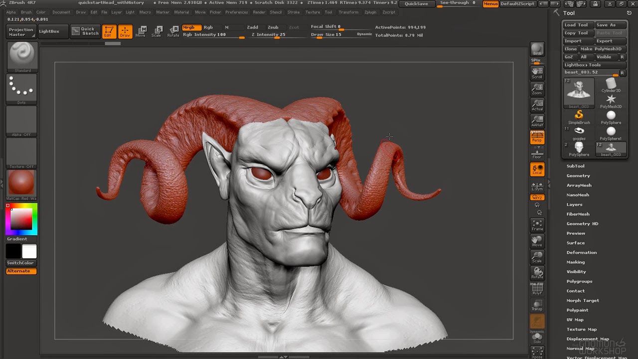 gnomon zbrush for character artists