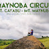 Maynoba Circuit