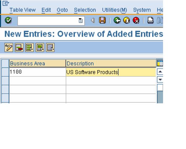 Knowledge Tree Define Business Area