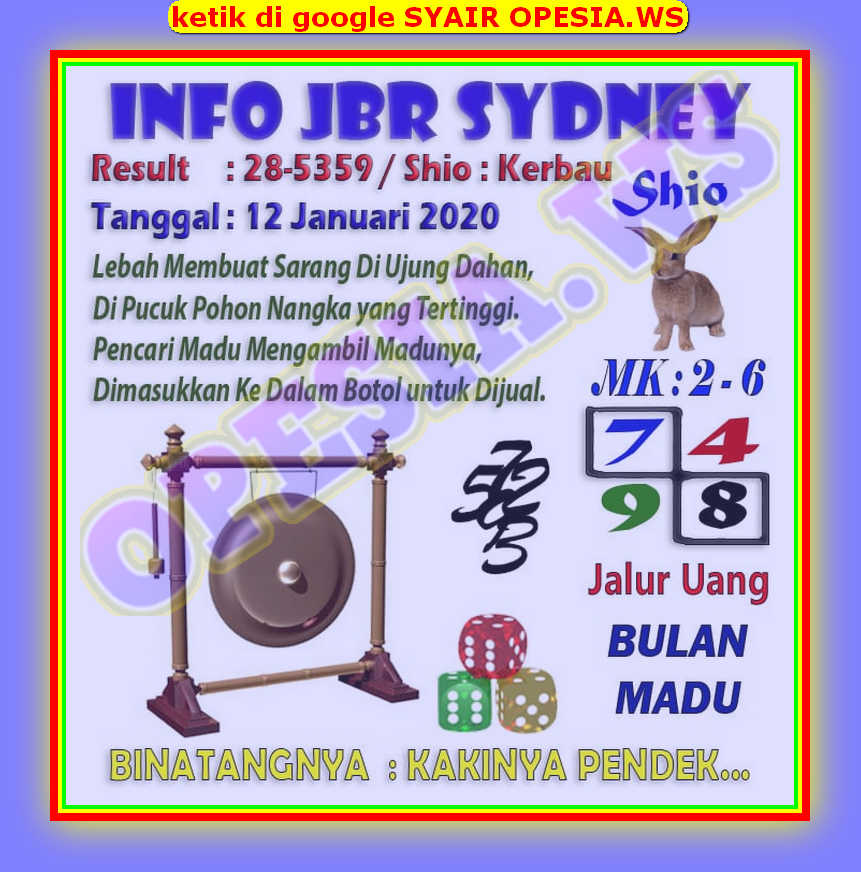 Kode Syair Sydney 12 Januari 2020 Forum Syair Togel Hongkong Singapura Sydney