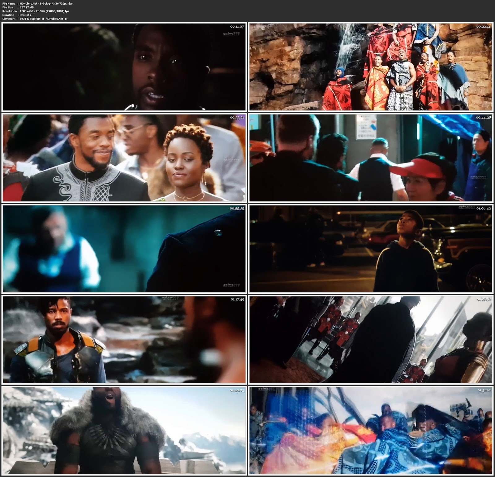 Black Panther 2018 Hindi Dubbed NEW 720p HDTS DVDScr 750MB Download