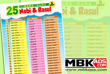 25 Nama Nabi  Rasul Vektor Cdr MBKaos