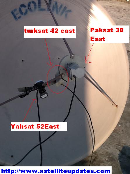 how to align Turksat at 42East: complete tutorial | Satellites Updates