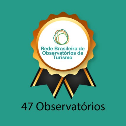Rede Brasileira de Observatórios de Turismo
