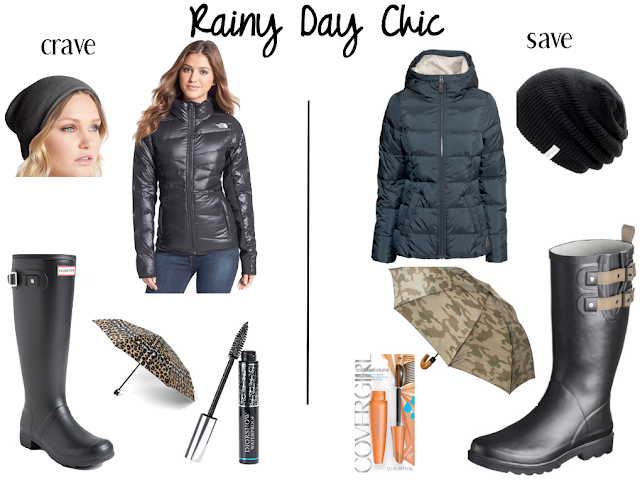 rainy day style guide chic clothes for the rain hunter boots slouchy beanie