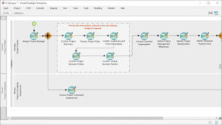 download enterprise architect crack download enterprise architect crack