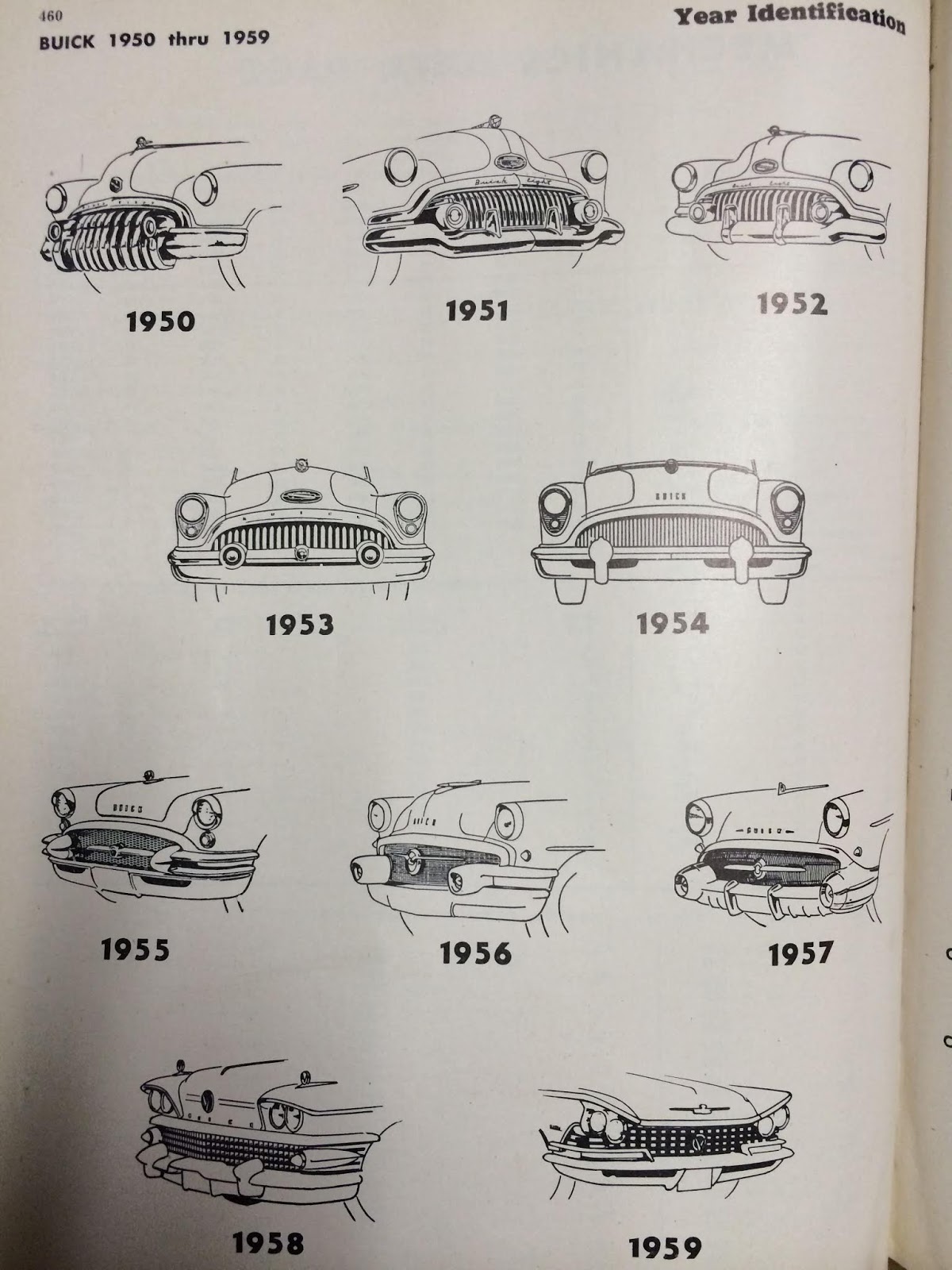 Vintage Car Emblem Identification