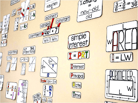 Scaffolded Math and Science: 5 Ways Math Word Walls Have Changed My Teaching