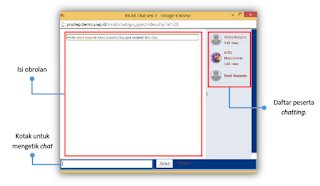 Cara Menggunakan Fitur Chatting Guru Pembelajar Cara Menggunakan Fitur Chatting Guru Pembelajar