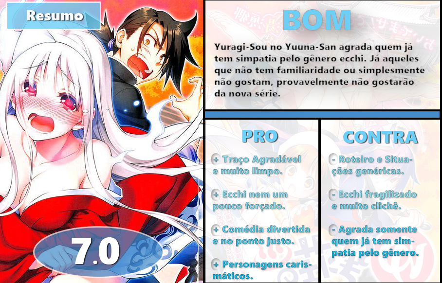 Primeiras Impressões: Yuragi-Sou no Yuuna-San (De Tadahiro Miura