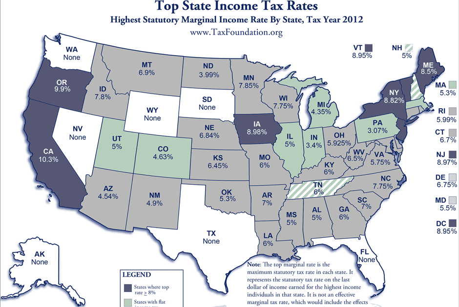 Confederation of african states. Инфографика войны с украиной. State top. Quality of life by usa states. State top.