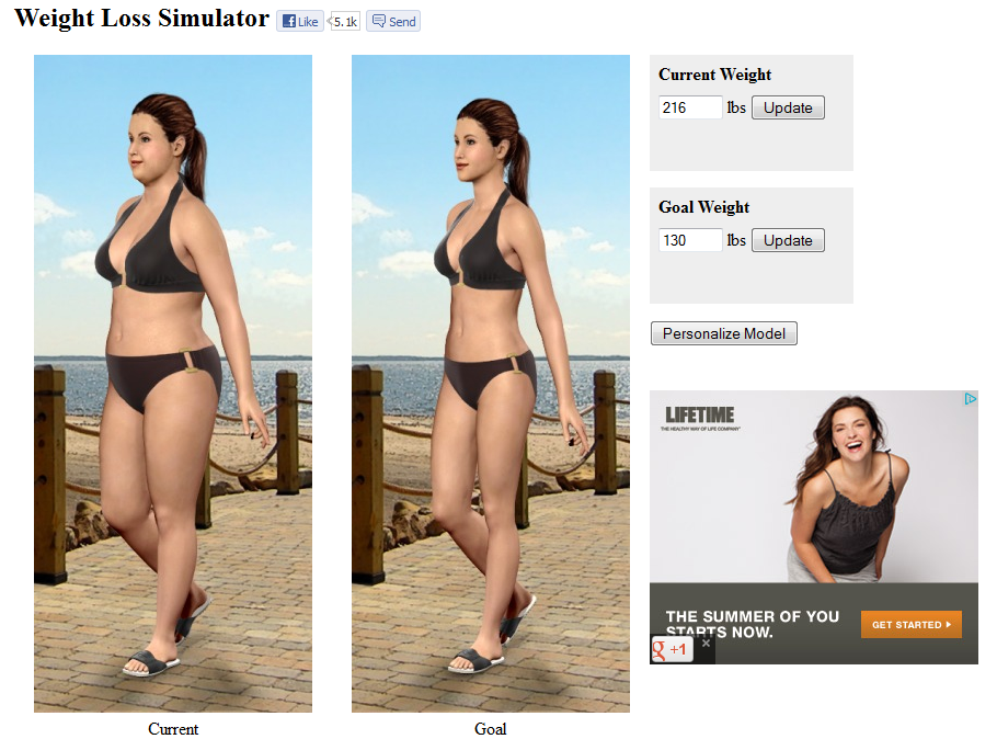 Does modeling cause eating disorders picture