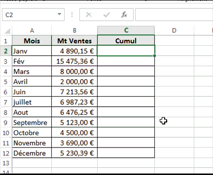 Calculer le cumul dans Excel avec la fonction SOMME