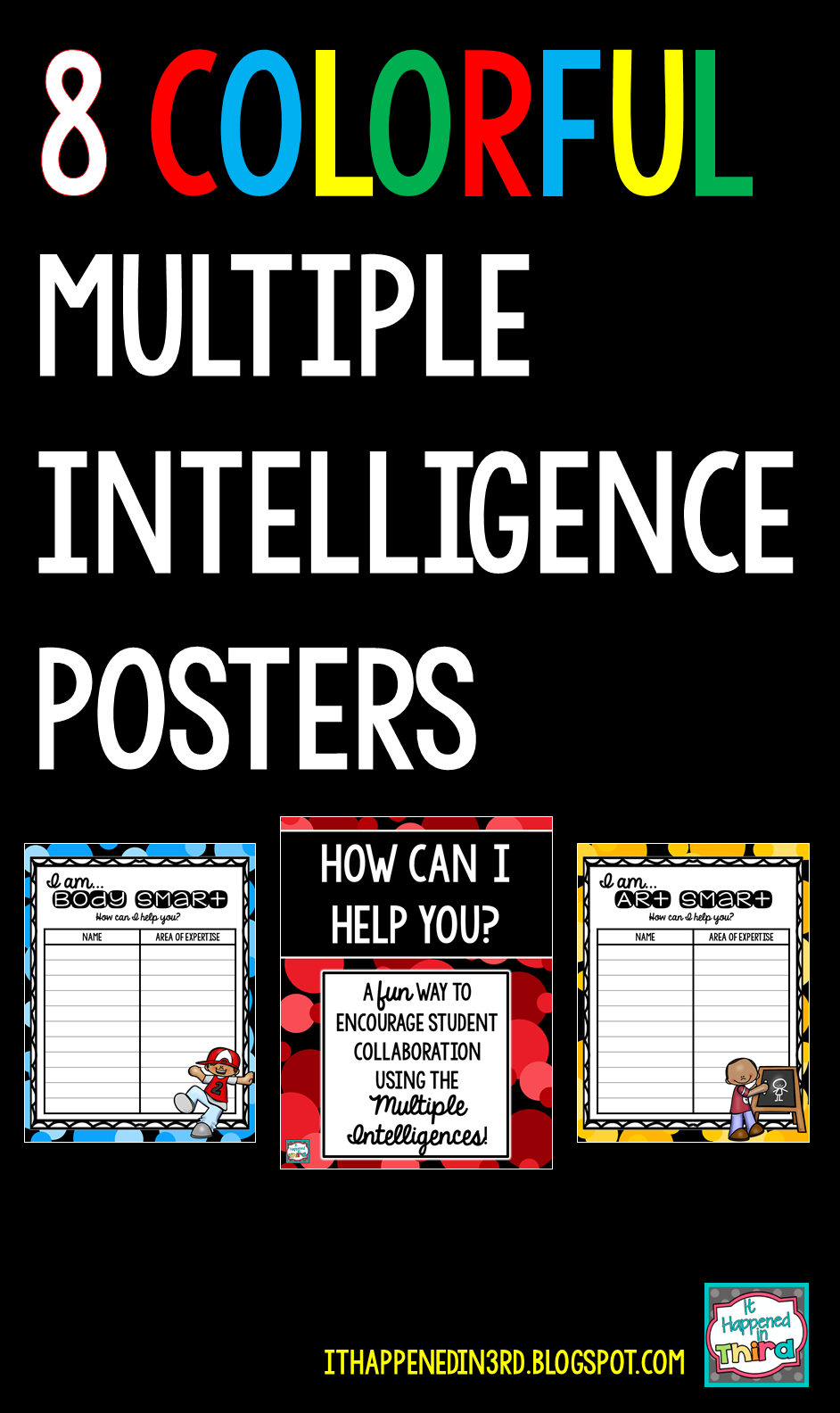 Multiple Intelligence Posters for Collaborative Learning It Happened