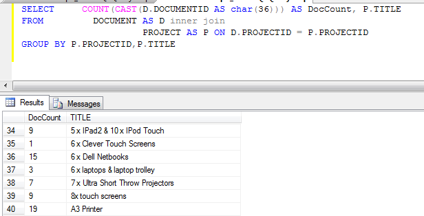 Sql server ssrs and crystal reports using count function on a uniqueidentifier field sql