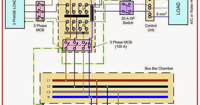 Wiring Diagram Of Split Load Consumer Unit - REDLYNE