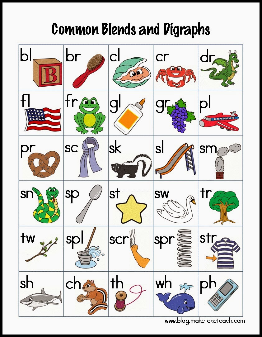 Classroom Freebies: Common Consonant Blends and Digraphs Cue Card