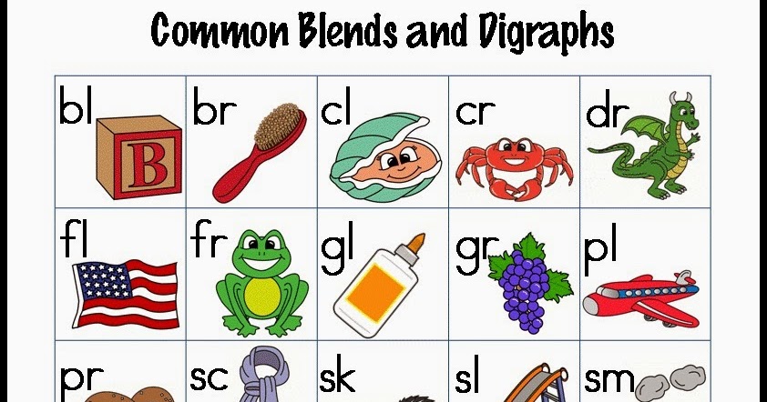 Classroom Freebies Common Consonant Blends And Digraphs Chart
