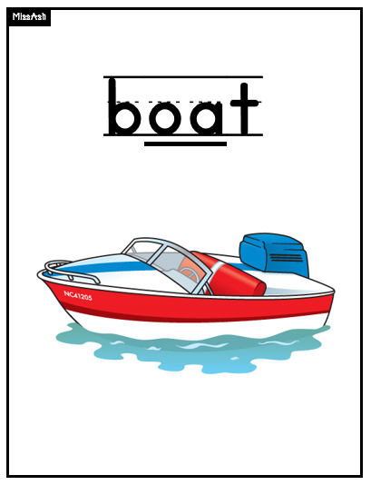 классификация лодок. Be in the same boat перевод идиомы. Boat перевод с английского. транспорт на английском для детей карточки. лодка карточки для детей.