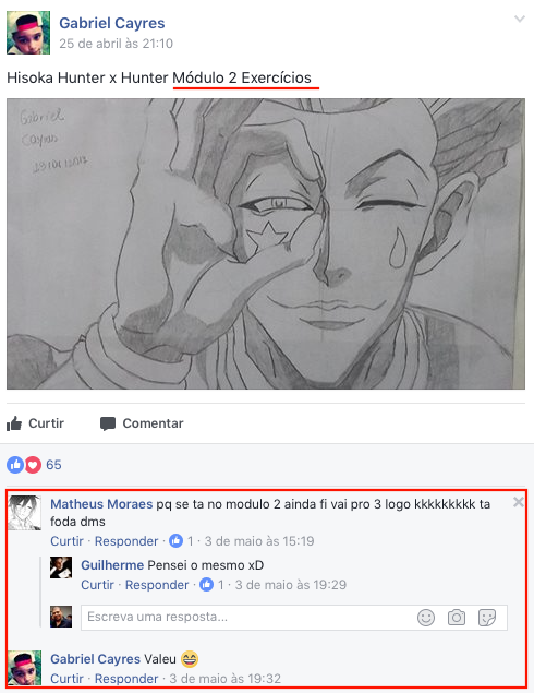 Metodo Fan Art Método de Fan Art