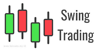strategi-teknik-trading-swing