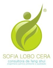 Sofia Lobo Cera