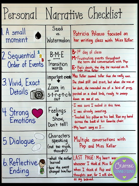 Personal Narrative Checklist Anchor Chart... a writing lesson and FREE printables are also included!