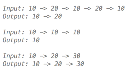 Remove duplicates from an unsorted linked list in Java. | JavaByPatel ...