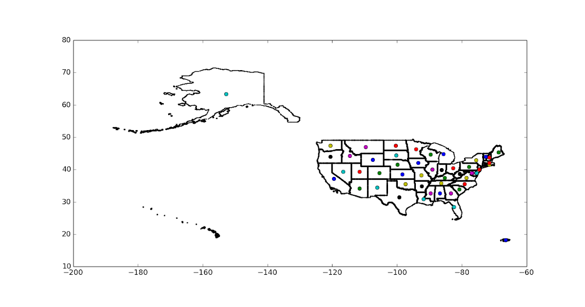 Plotting state boundary data from shapefiles using Python
