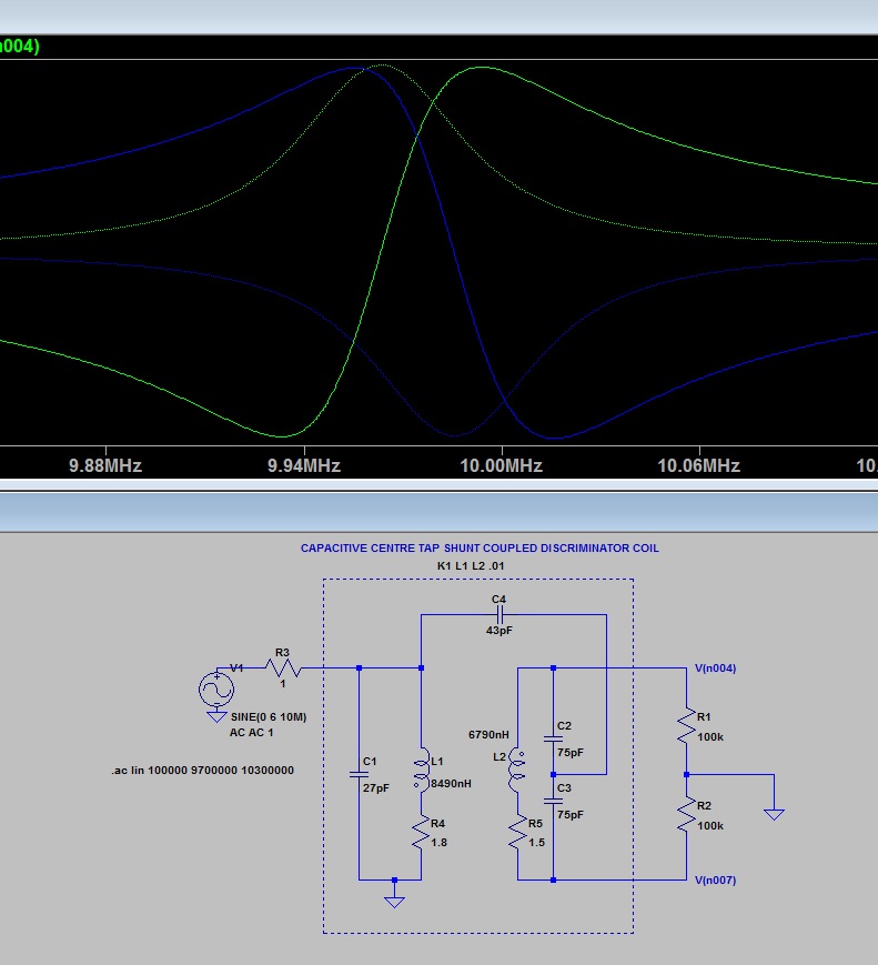 FM Discriminator Coil